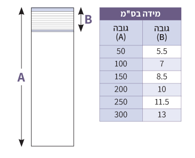 גובה איסוף לווילון ונציאני 16 ממ