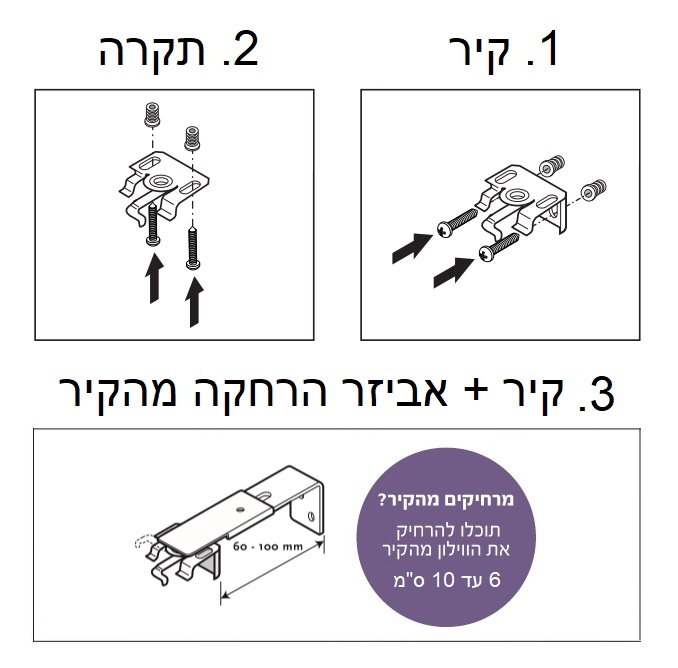 שיטת התקנה ונציאני